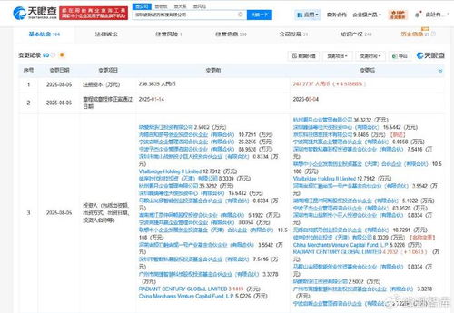 京東入股通用機(jī)器人研發(fā)商逐際動(dòng)力，加速智能供應(yīng)鏈布局