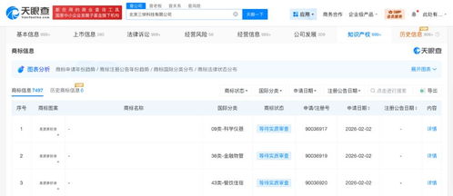 美團(tuán)申請(qǐng)注冊(cè)“拼好房”商標(biāo)，布局信息系統(tǒng)集成服務(wù)新賽道