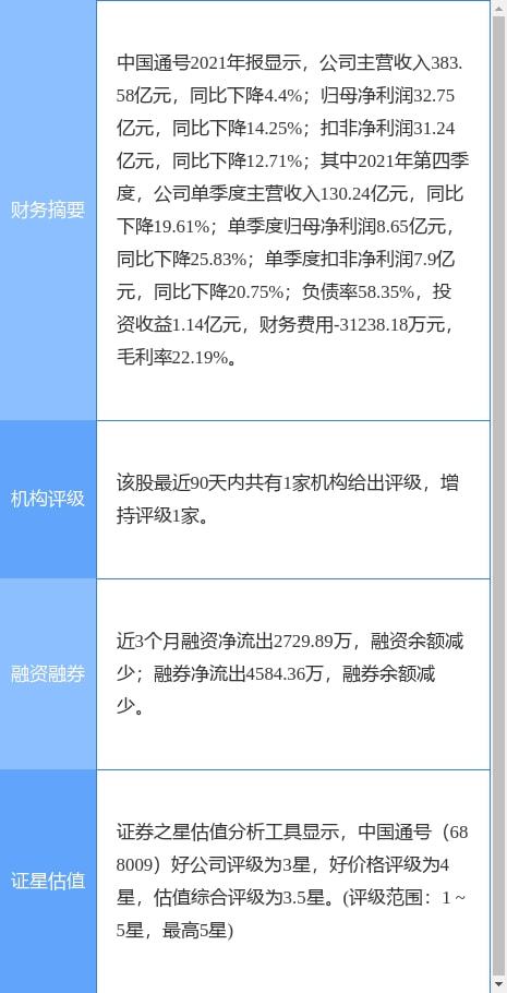 中國通號2021年財報解讀 凈利潤32.75億元同比下降14.25%，信息系統(tǒng)集成服務(wù)業(yè)務(wù)發(fā)展解析